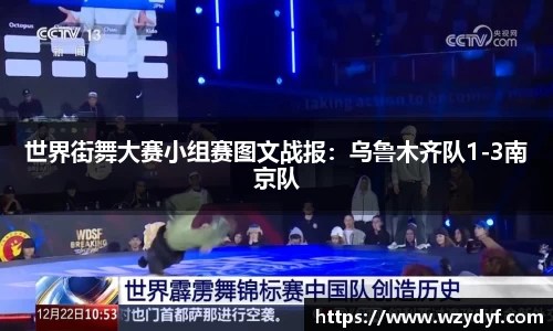 世界街舞大赛小组赛图文战报：乌鲁木齐队1-3南京队