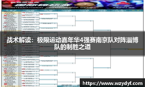 战术解读：极限运动嘉年华4强赛南京队对阵淄博队的制胜之道