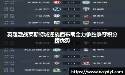 英超激战莱斯特城迎战西布朗全力争胜争夺积分榜优势